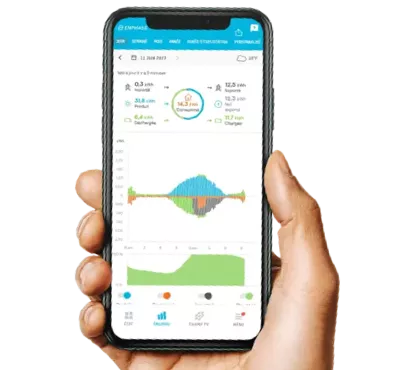 Application Enphase Enleighten