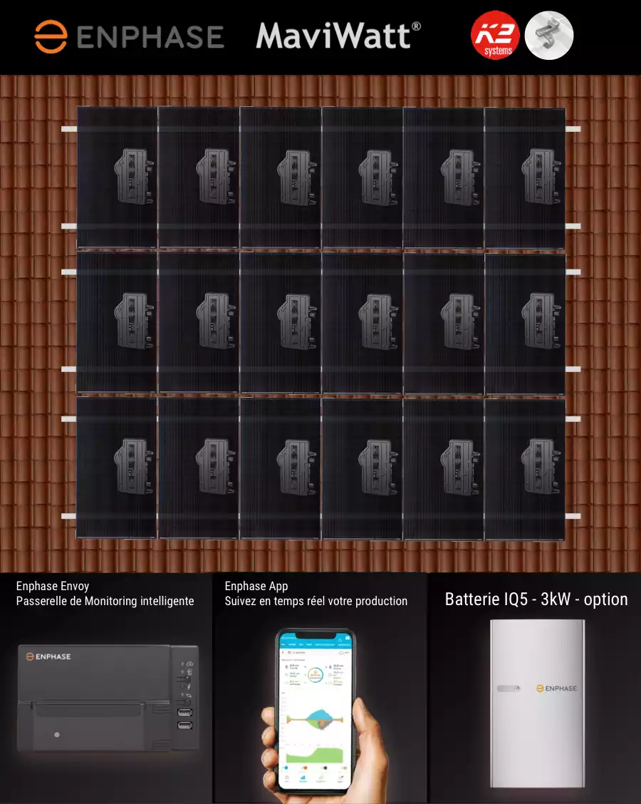 kit photovoltaïque Enphase 9kWh