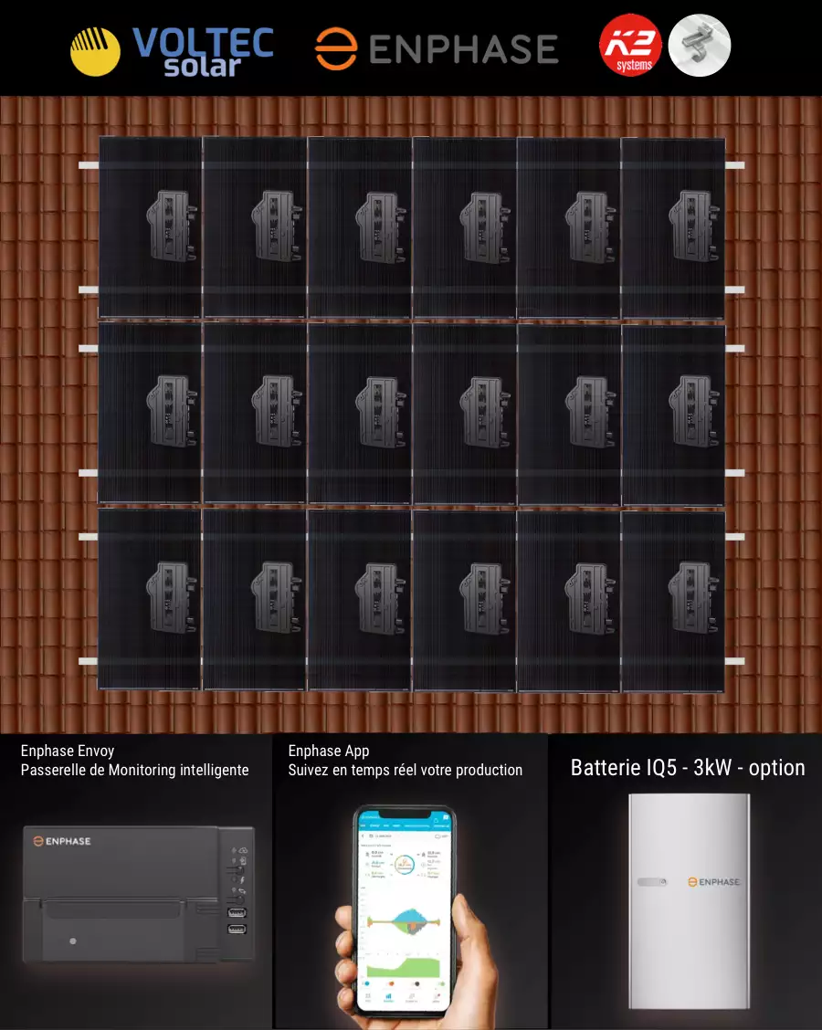 kit photovoltaïque Enphase 9kWh